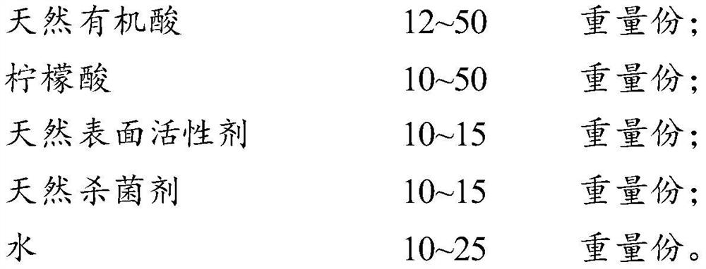 A cleaning agent for drinking water pipes, a cleaning method for drinking water pipes and a maintenance method for drinking water pipes