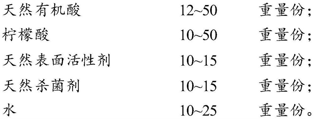 A cleaning agent for drinking water pipes, a cleaning method for drinking water pipes and a maintenance method for drinking water pipes