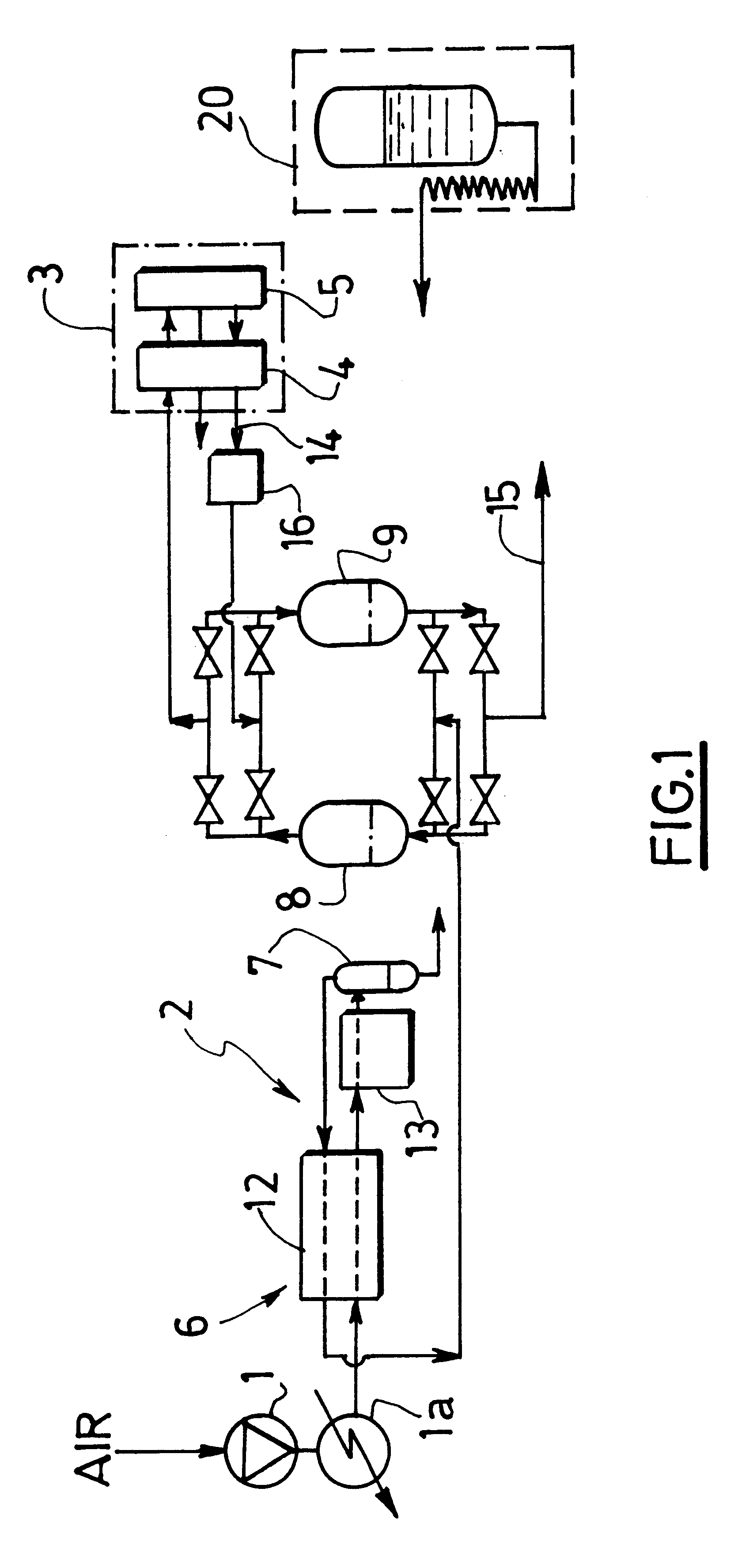 Management of an air purification system with thermal regeneration