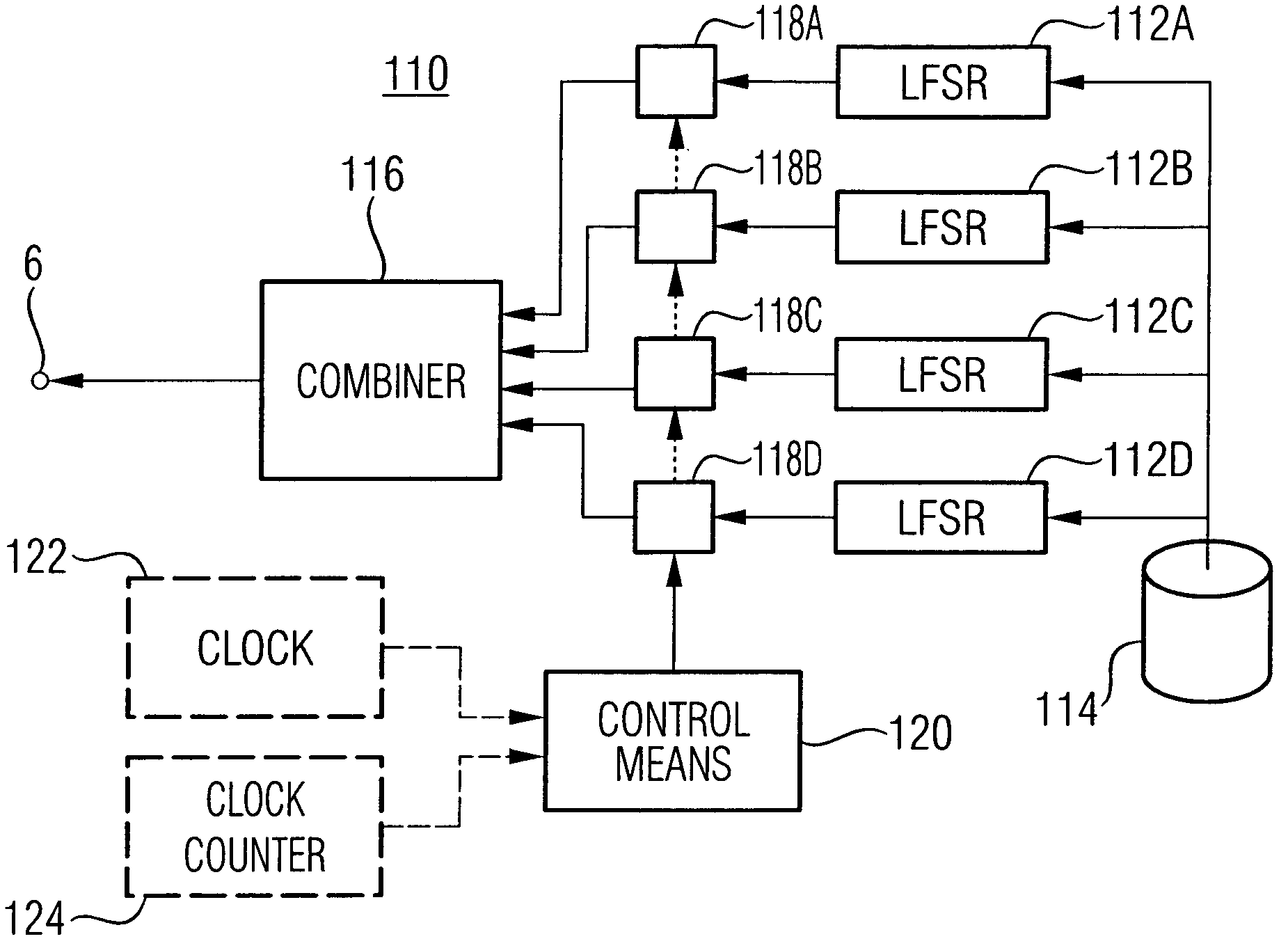 Key bit stream generation