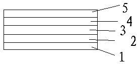 An antistatic and heat-resistant soybean fiber blended fabric