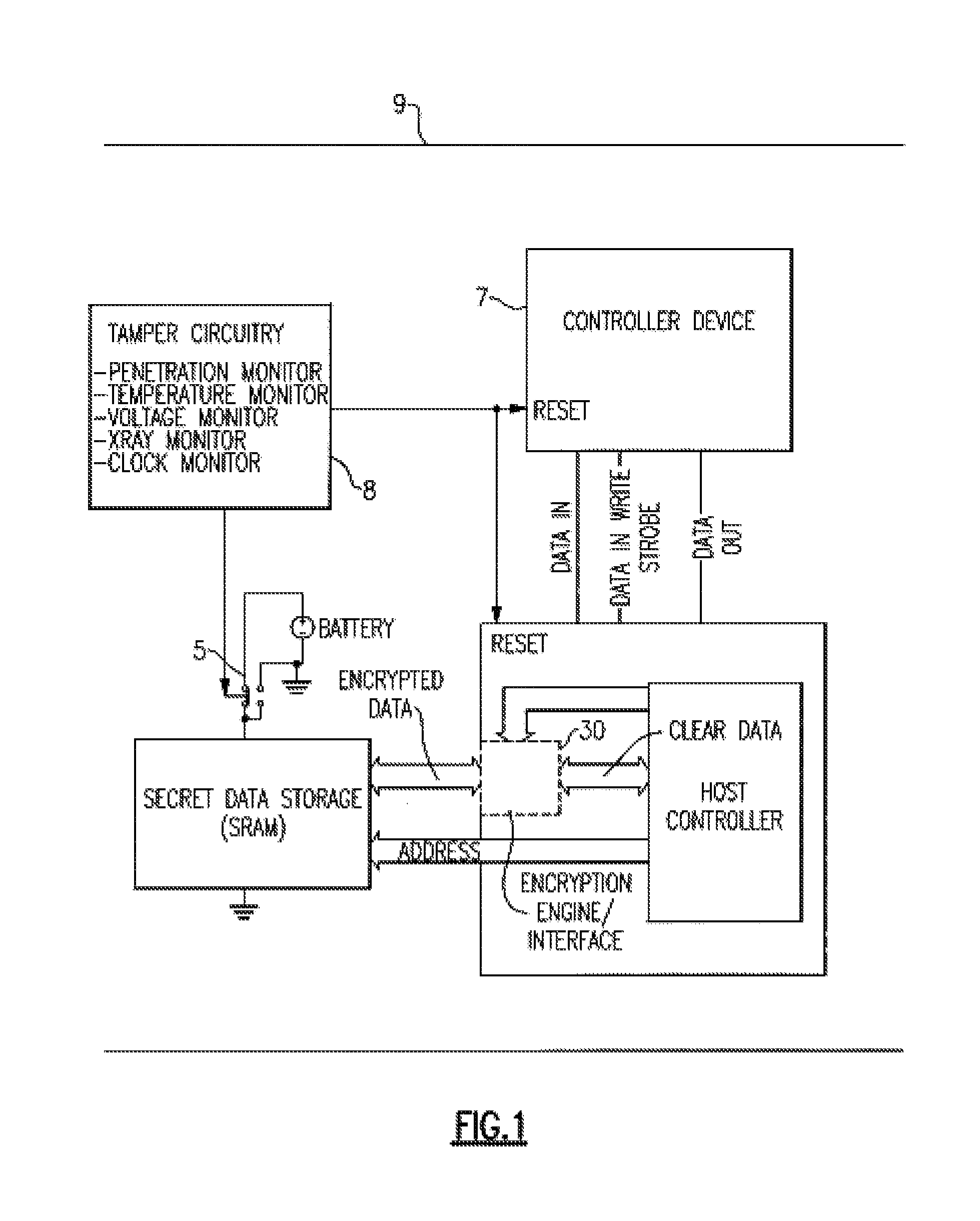 Protection of Secure Electronic Modules Against Attacks