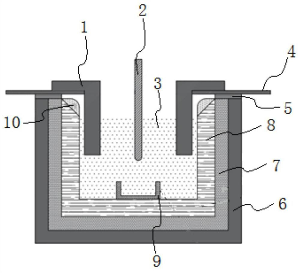 A rare earth electrolyzer repair paste and non-stop repair method