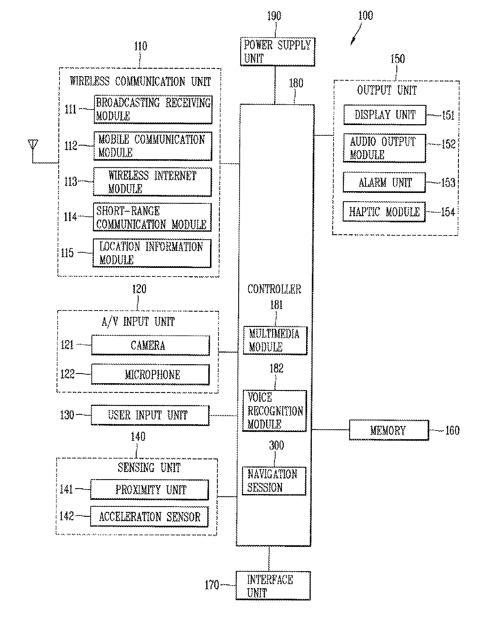 Content control apparatus and method thereof