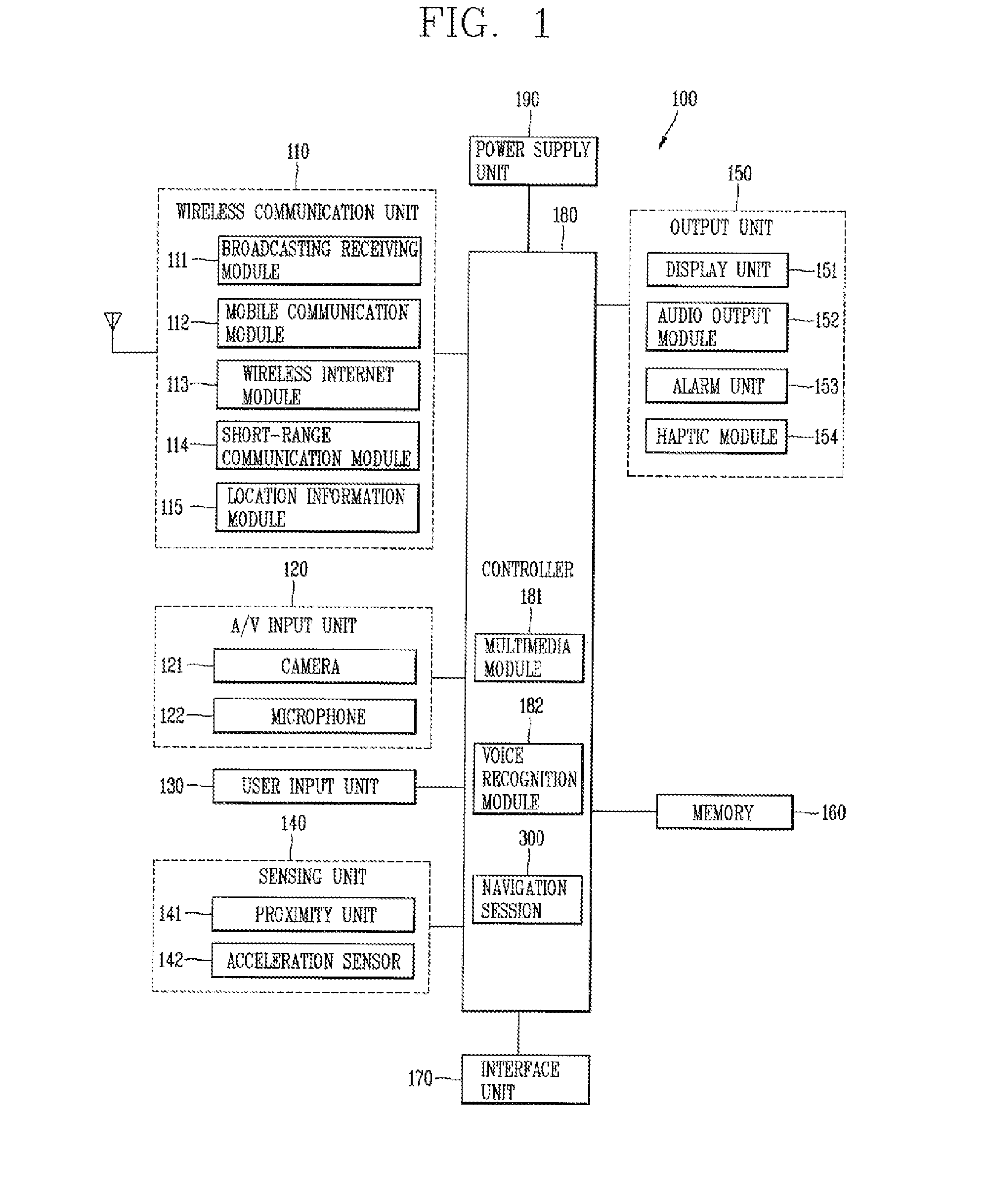 Content control apparatus and method thereof