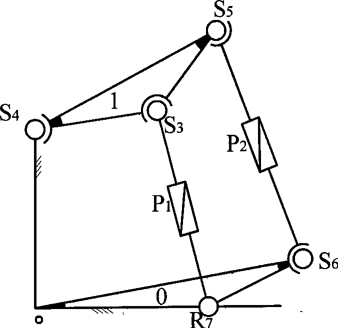 Two-freedom degree two-rotation parallel mechanism