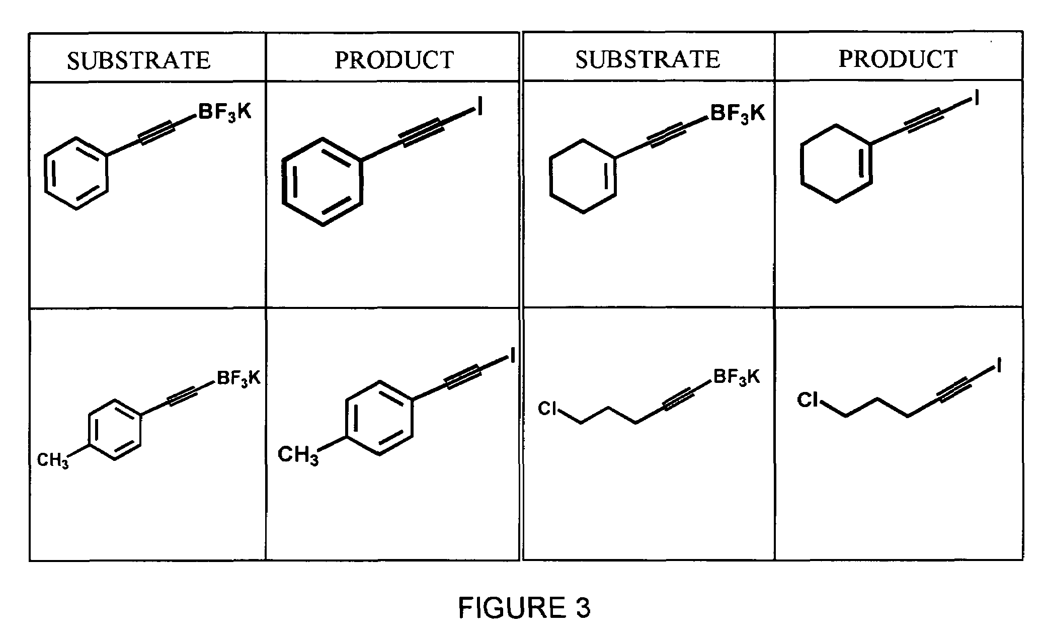 Method for halogenating or radiohalogenating a chemical compound