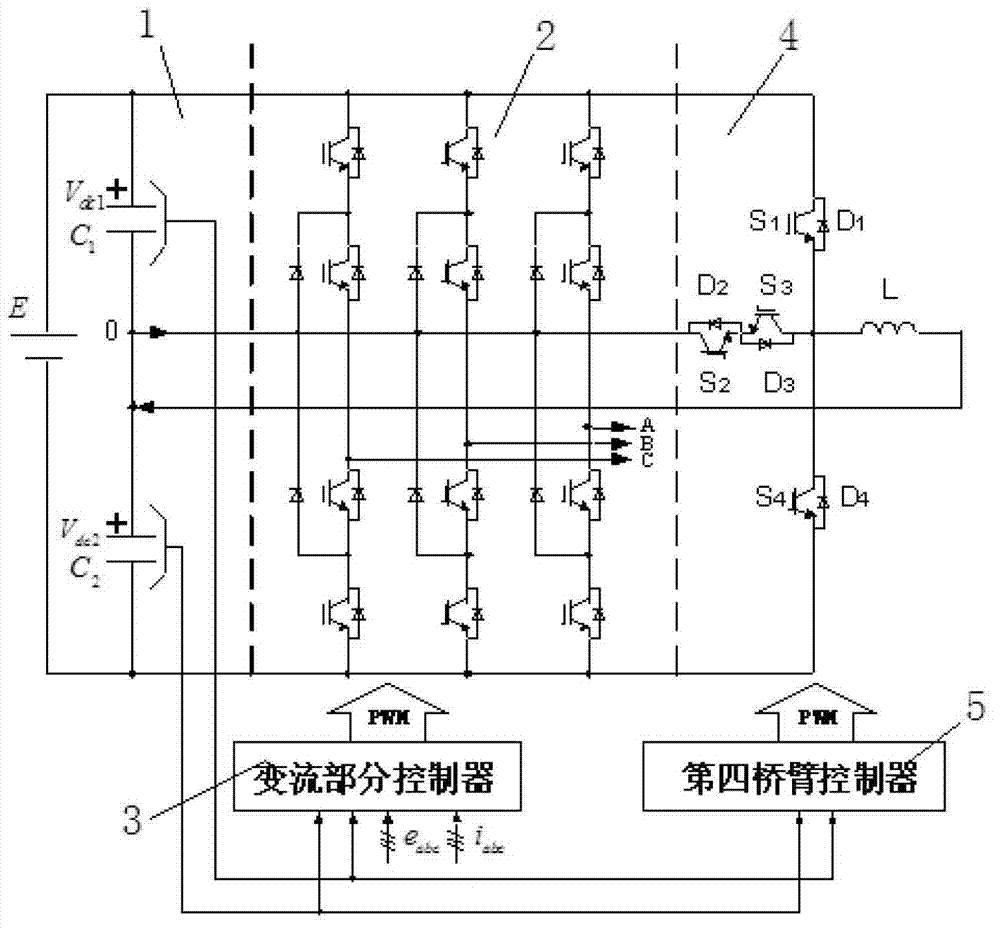 Three-level three-phase four-bridge arm converter