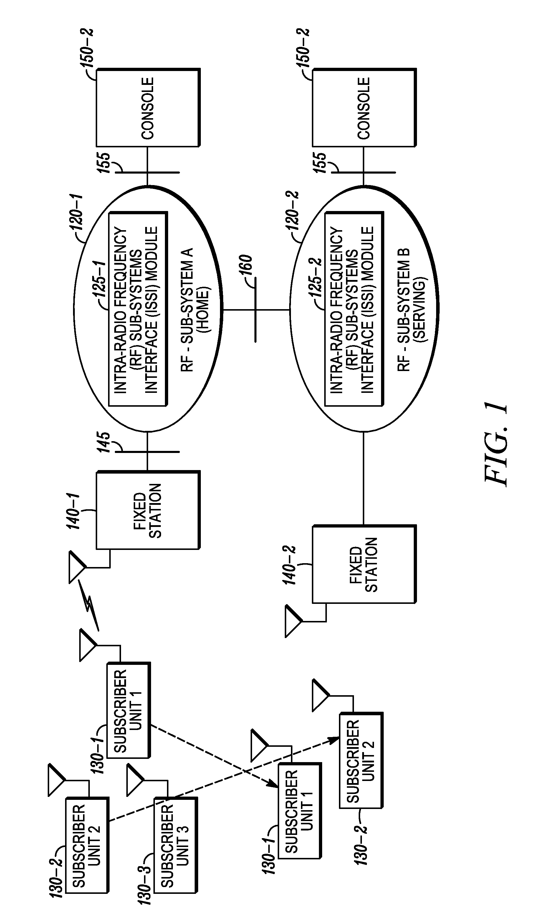 Methods, systems and apparatus for recovering registration information