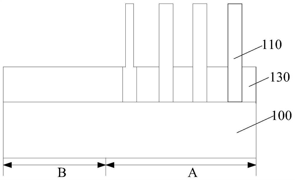 Semiconductor device and method of forming the same