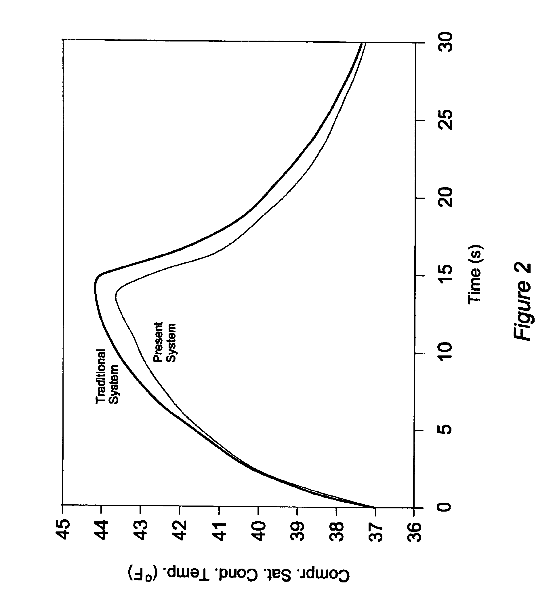 Cooling system with isolation valve