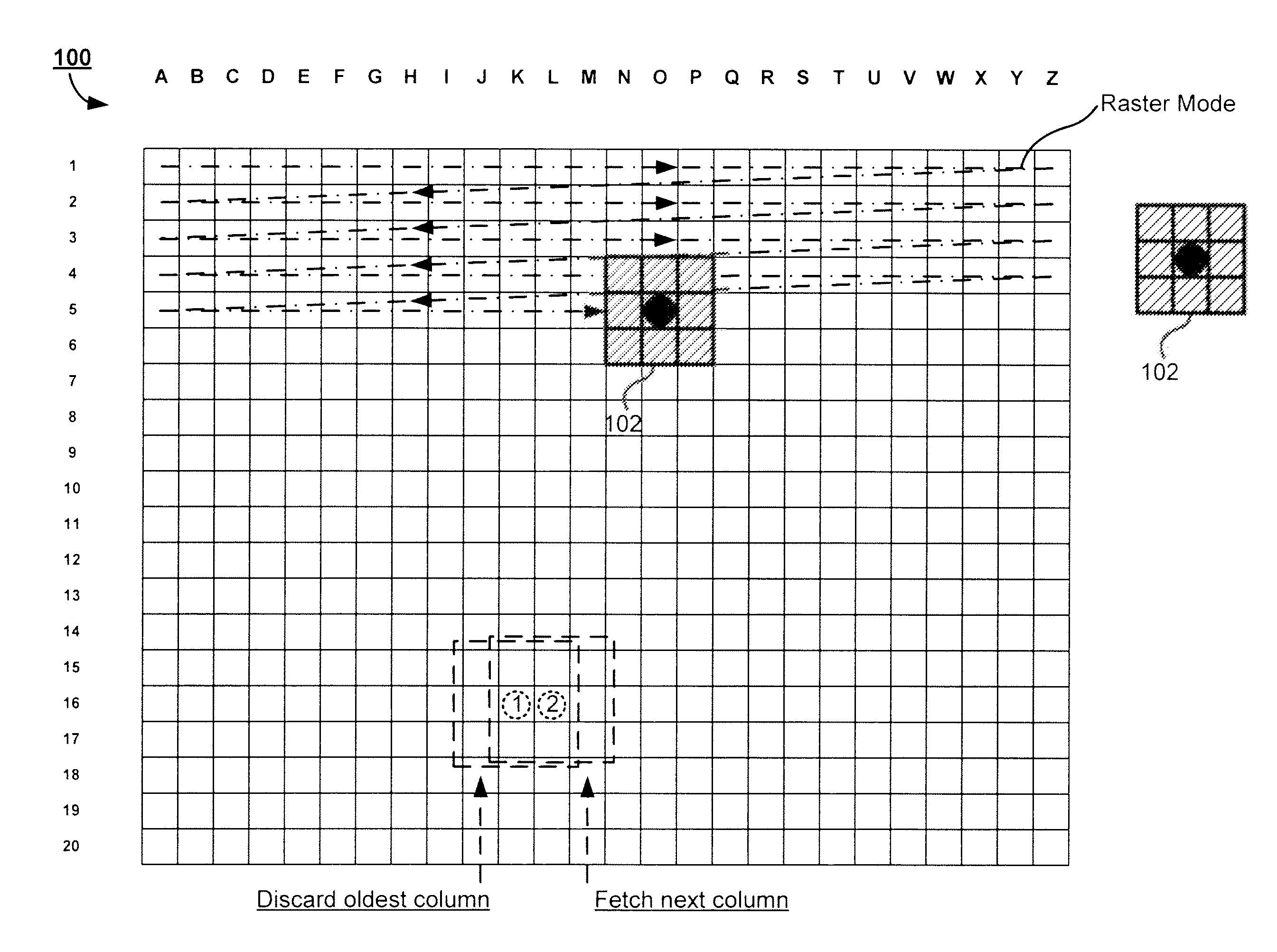 Methods and apparatus for image processing at pixel rate