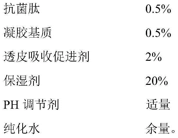 Modified antibacterial peptide and preparation of gel