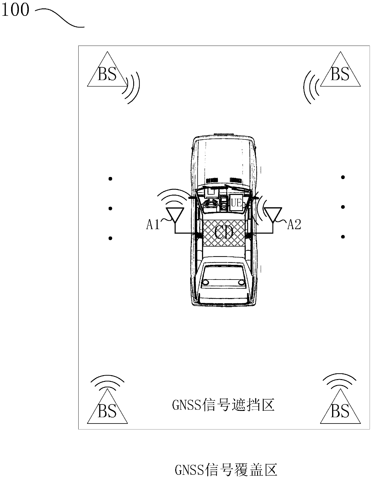 Vehicle-mounted GNSS (Global Navigation Satellite System) signal compensation device and positioning system and method