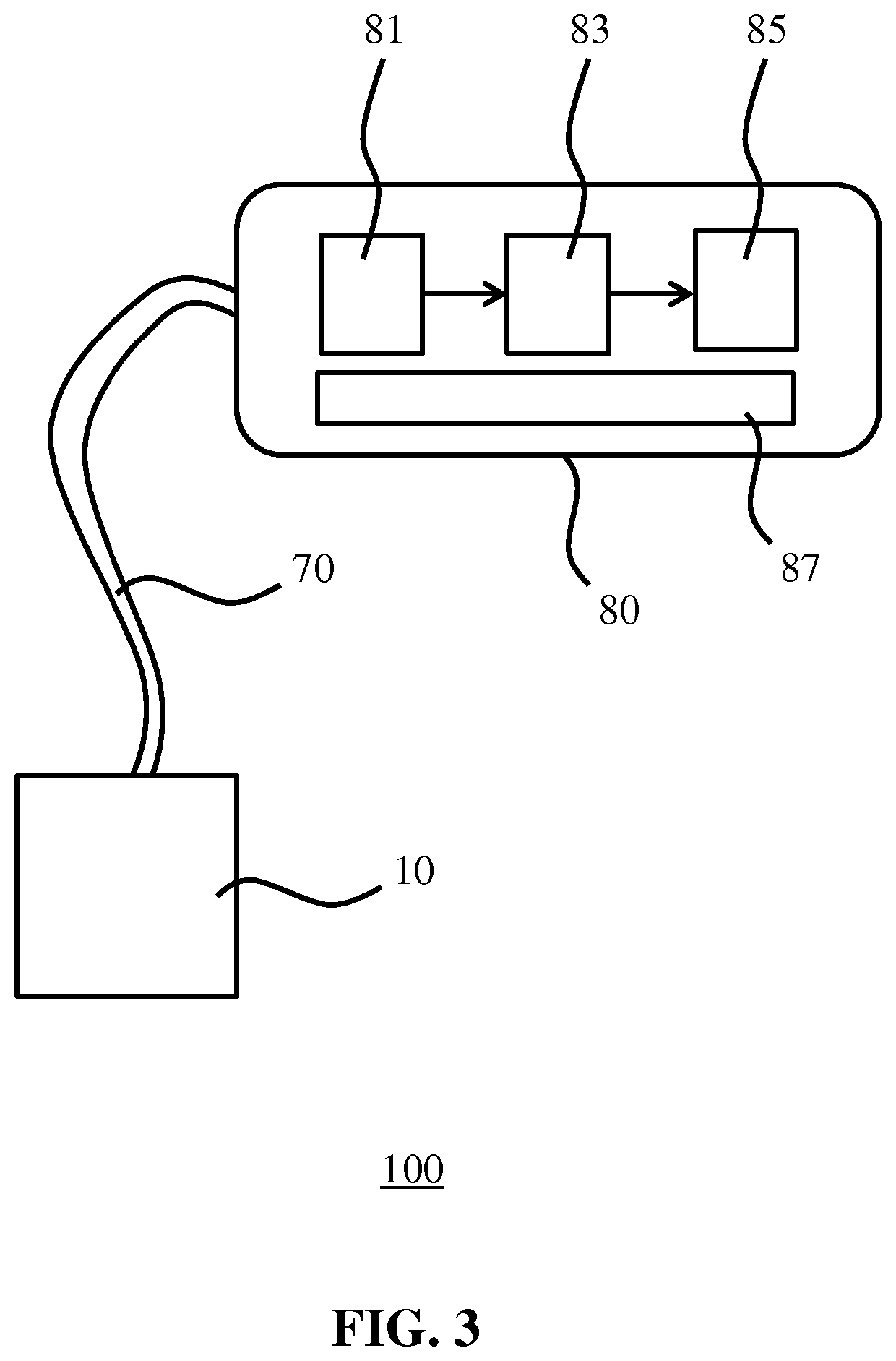 Ultrasound transducer acoustic coupling