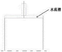 Double-helix water channel type heavy-current beam catcher