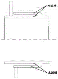 Double-helix water channel type heavy-current beam catcher