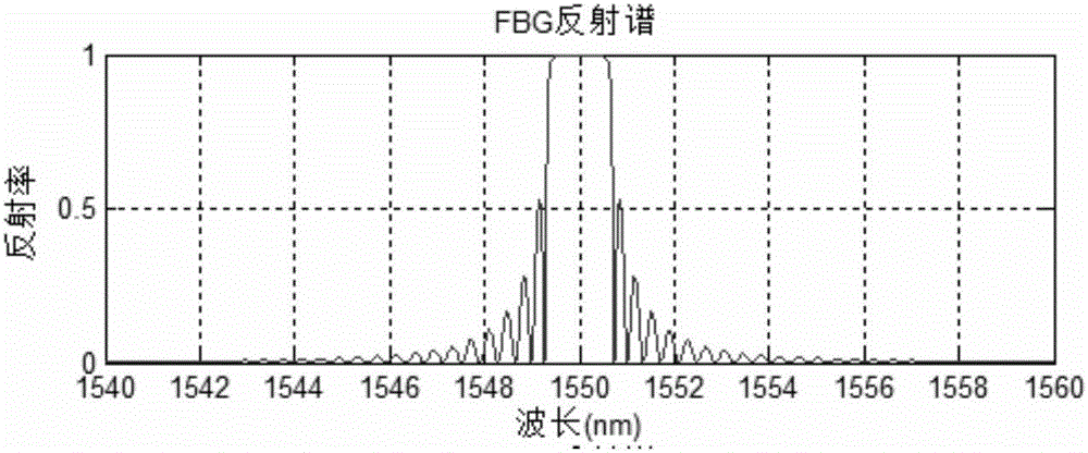 Portable optical measuring instrument