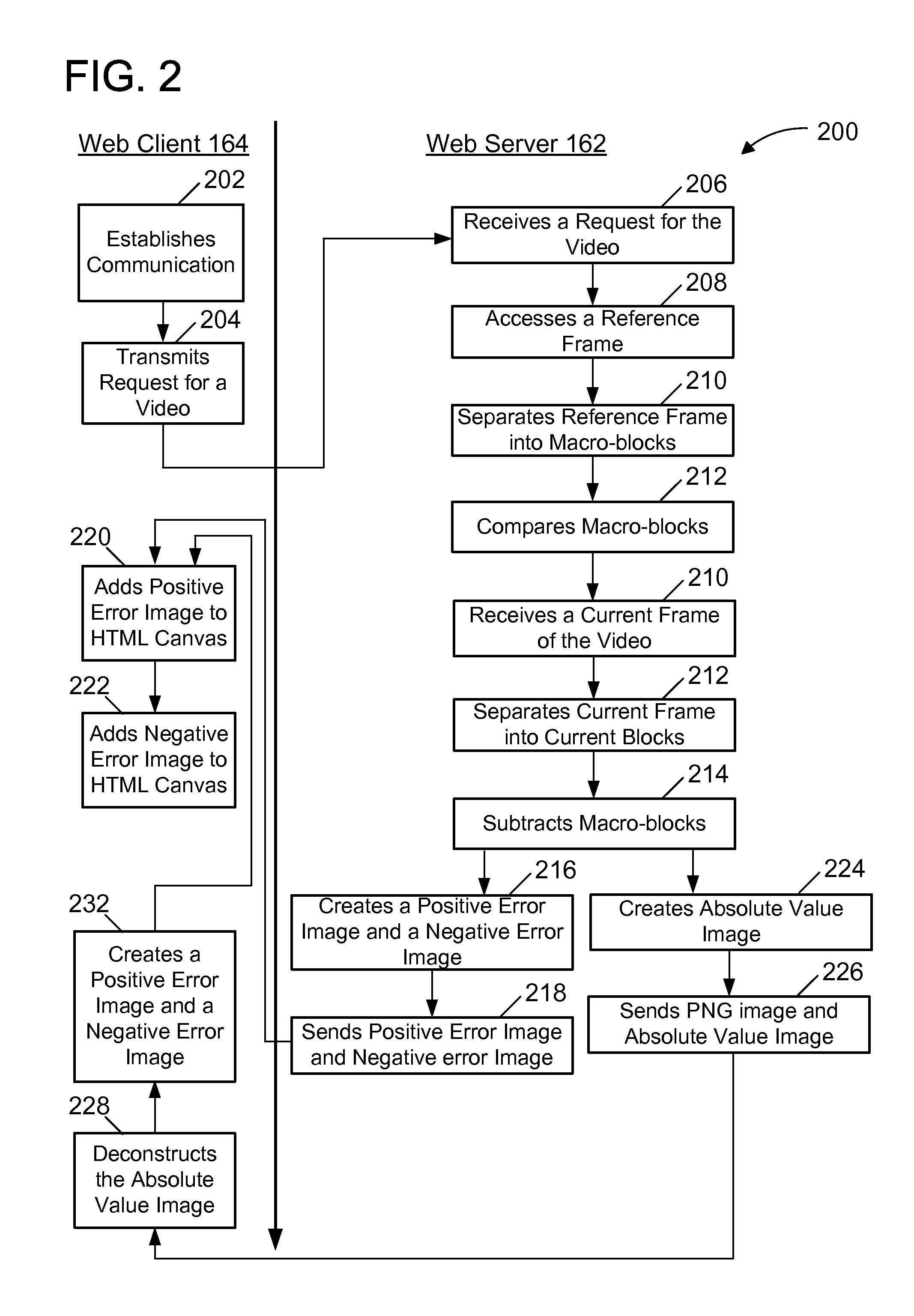 Systems and methods for applying a residual error image