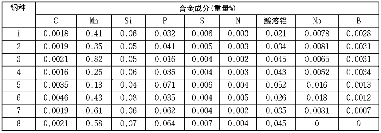 Zinc-based plated steel sheet having excellent room temperature aging resistance and bake hardenability, and method for producing same