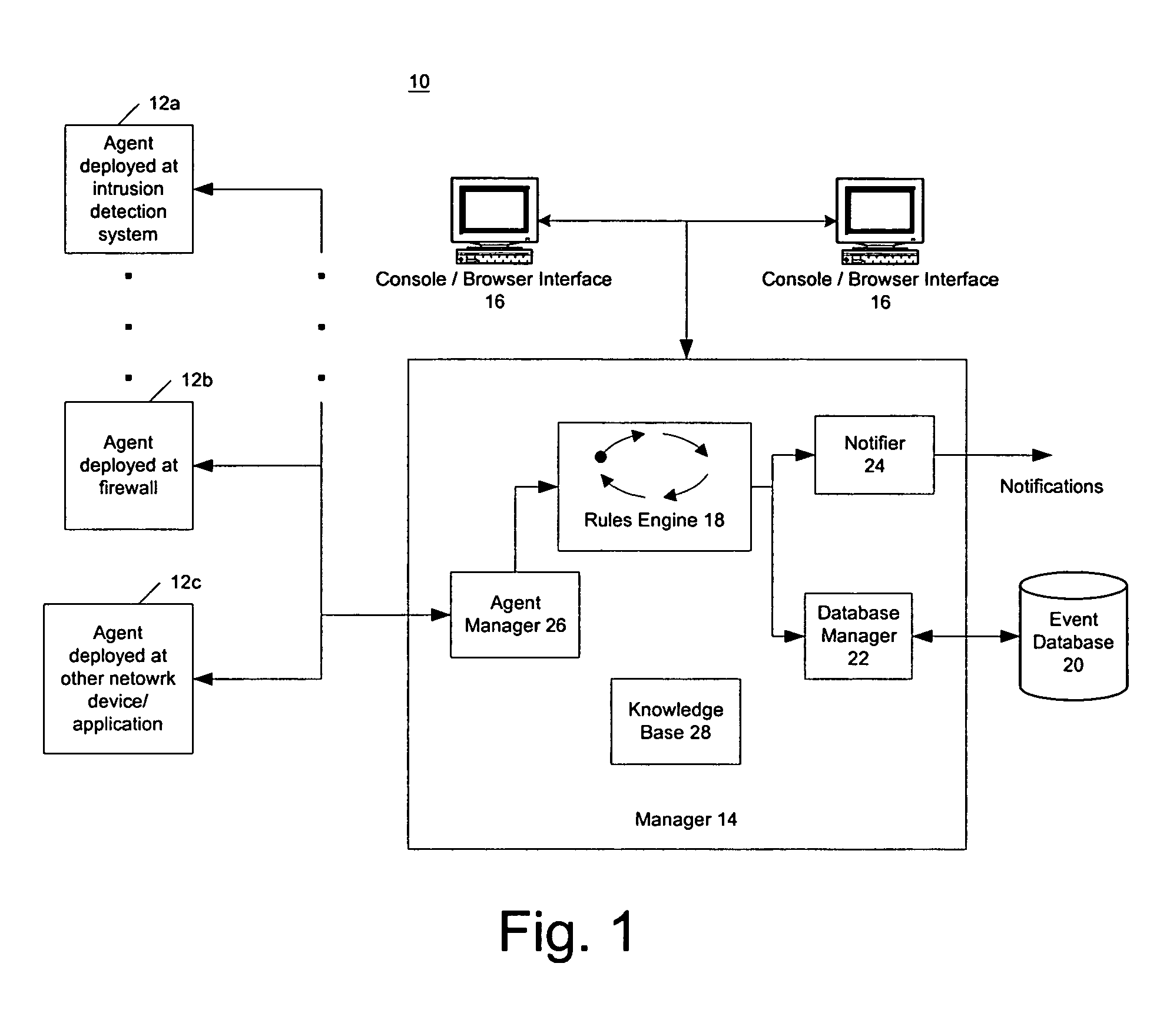 Comparing events from multiple network security devices