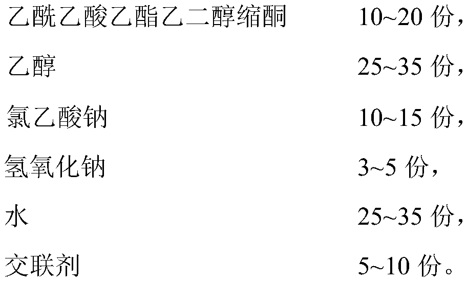 Nano-plugging agent modified ketal, preparation method thereof and oilfield drilling fluid