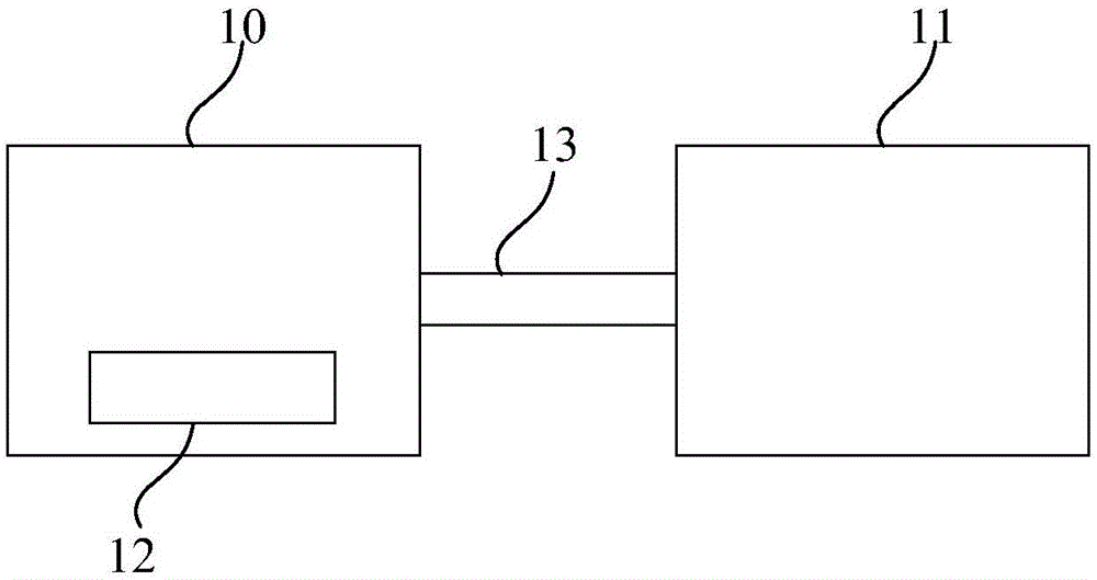 Display device and boiler control system