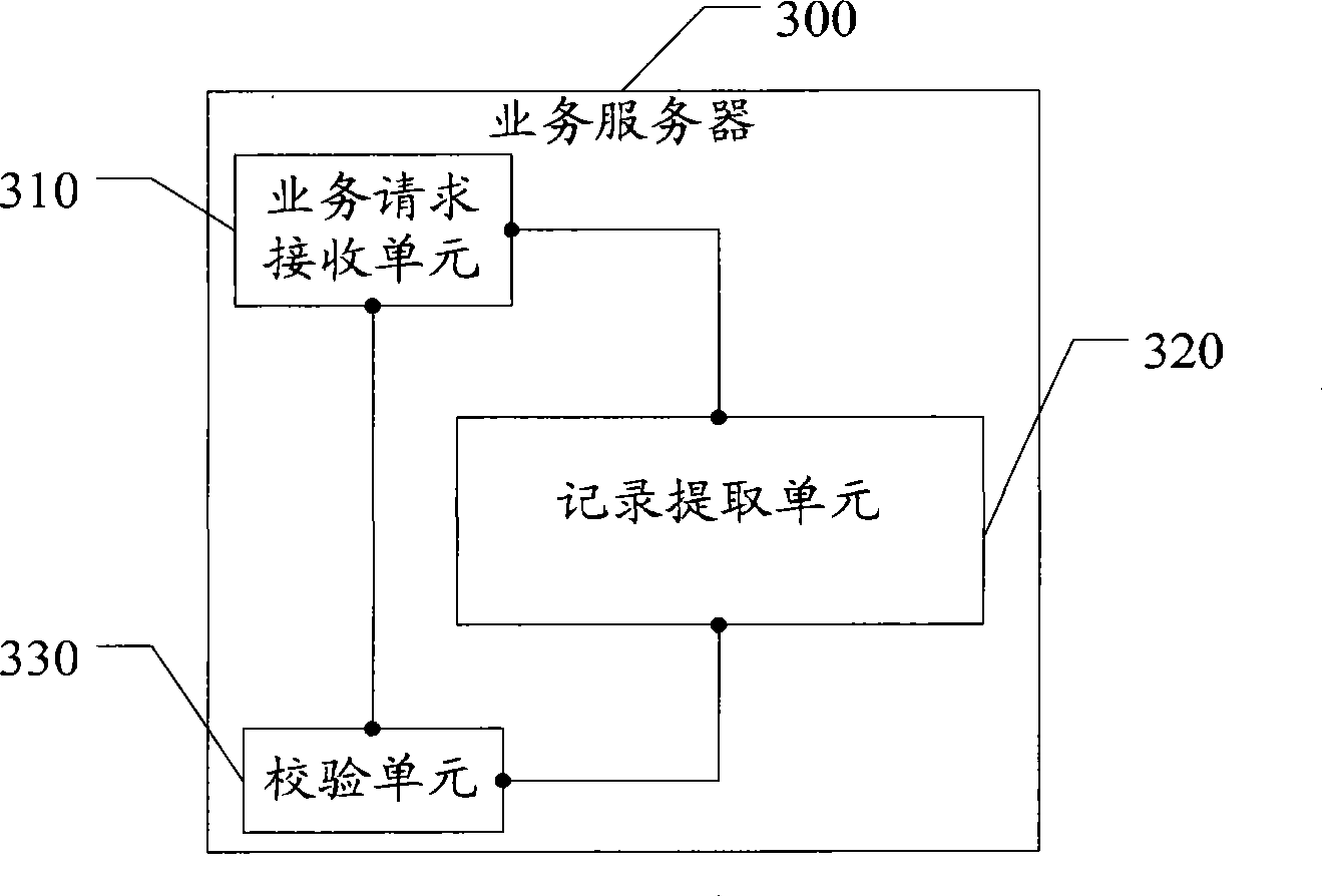 Checking method for temporarily moved subscriber identification and service server