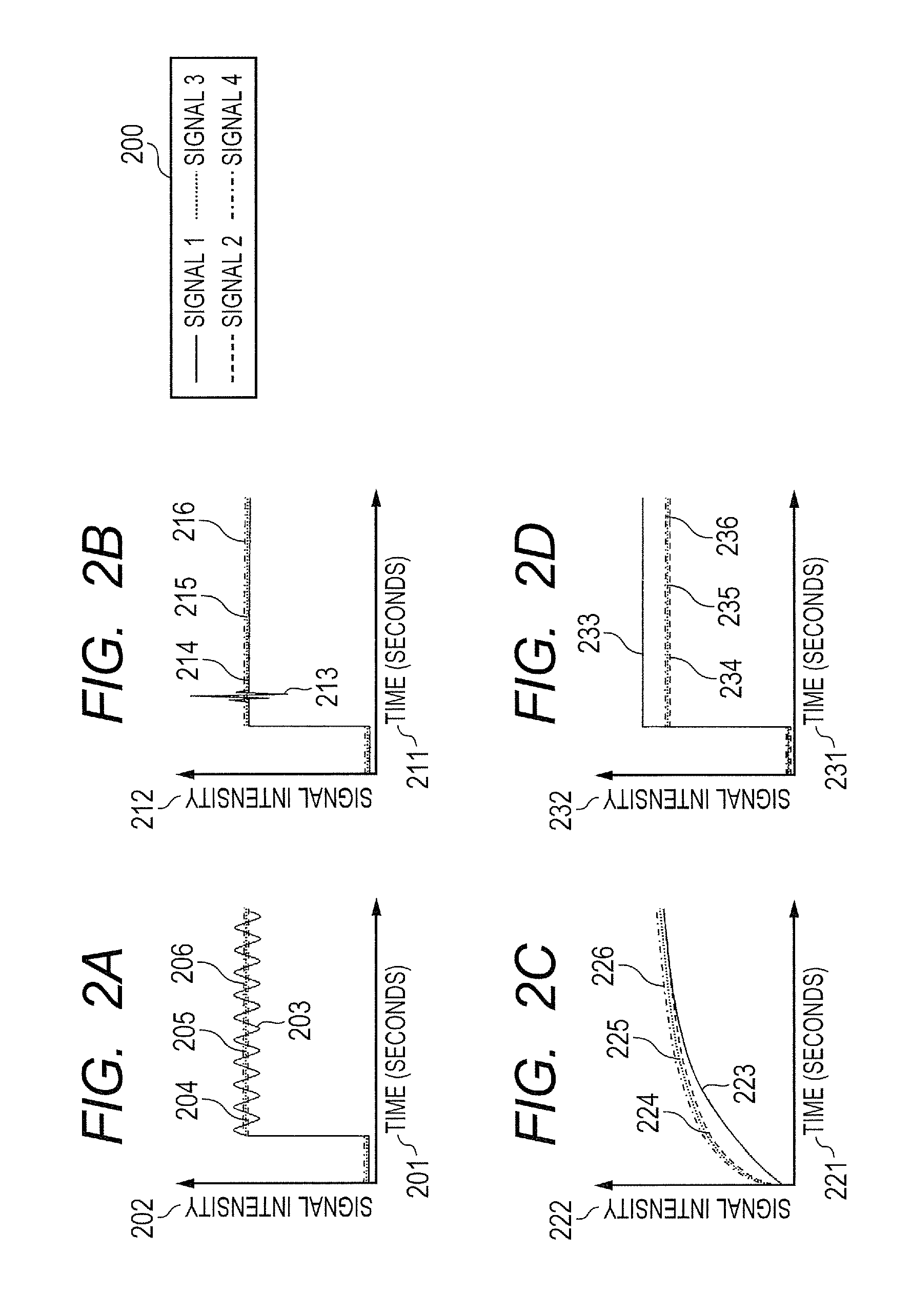 Semiconductor manufacturing equipment