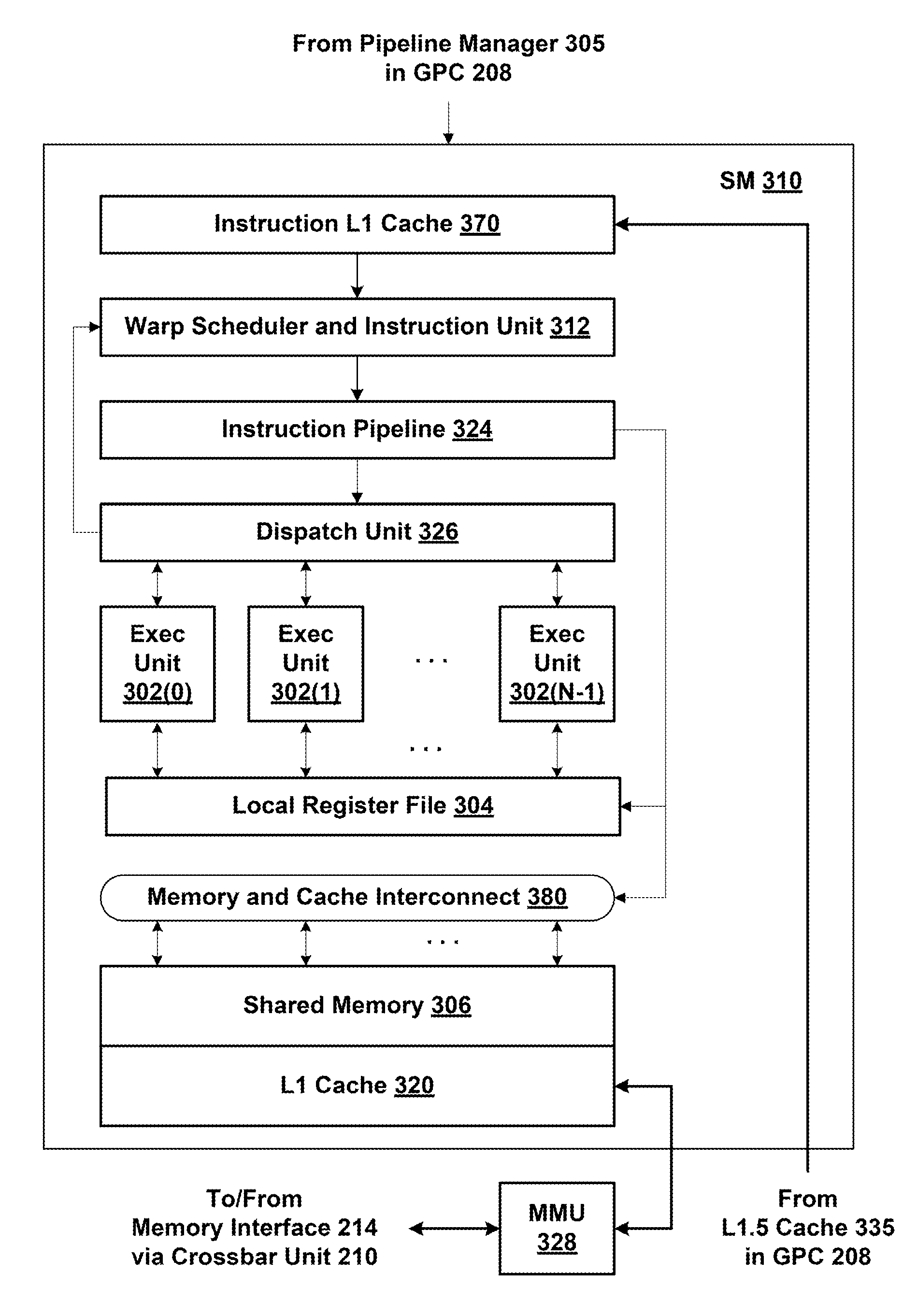 Speculative execution and rollback