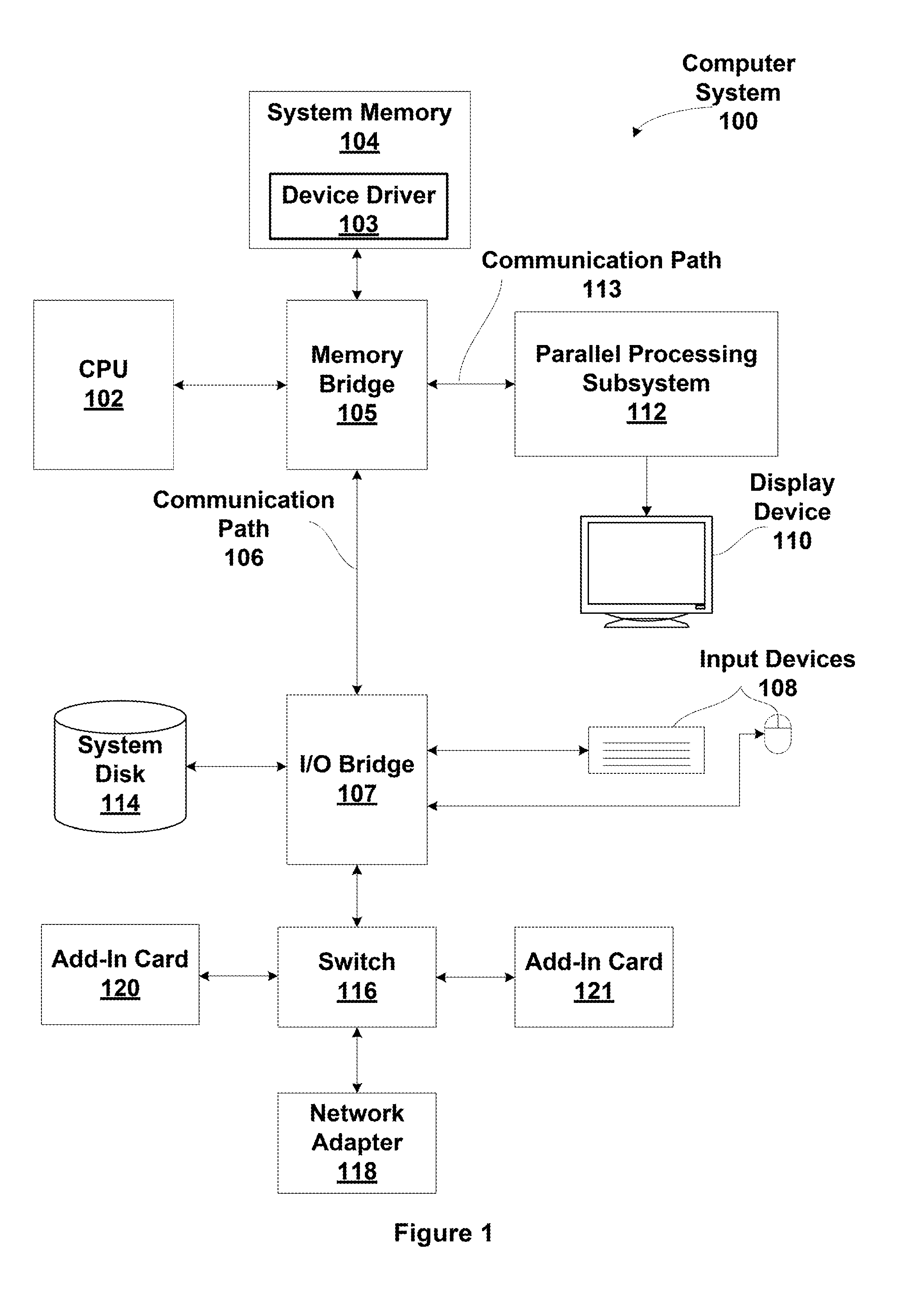 Speculative execution and rollback