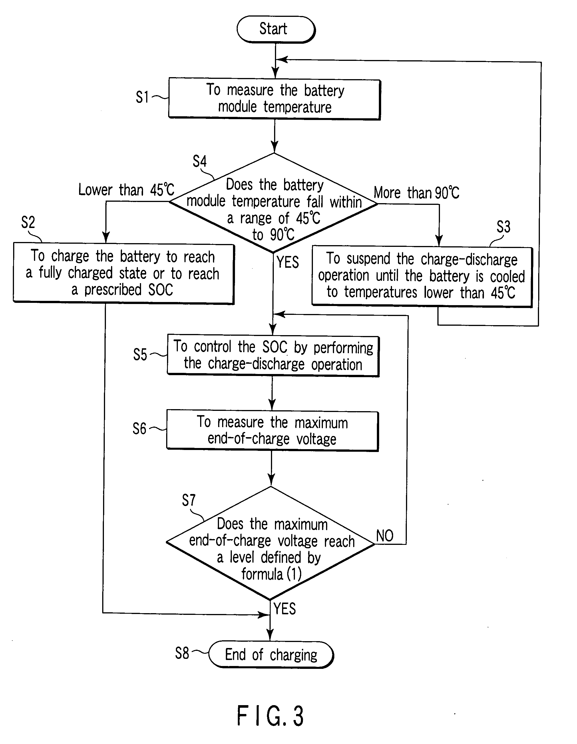 Storage battery system and automobile