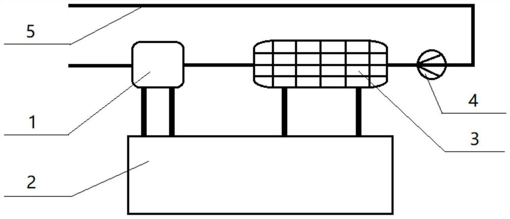 New energy cross-season energy storage heating system combining water source heat pump and air source heat pump