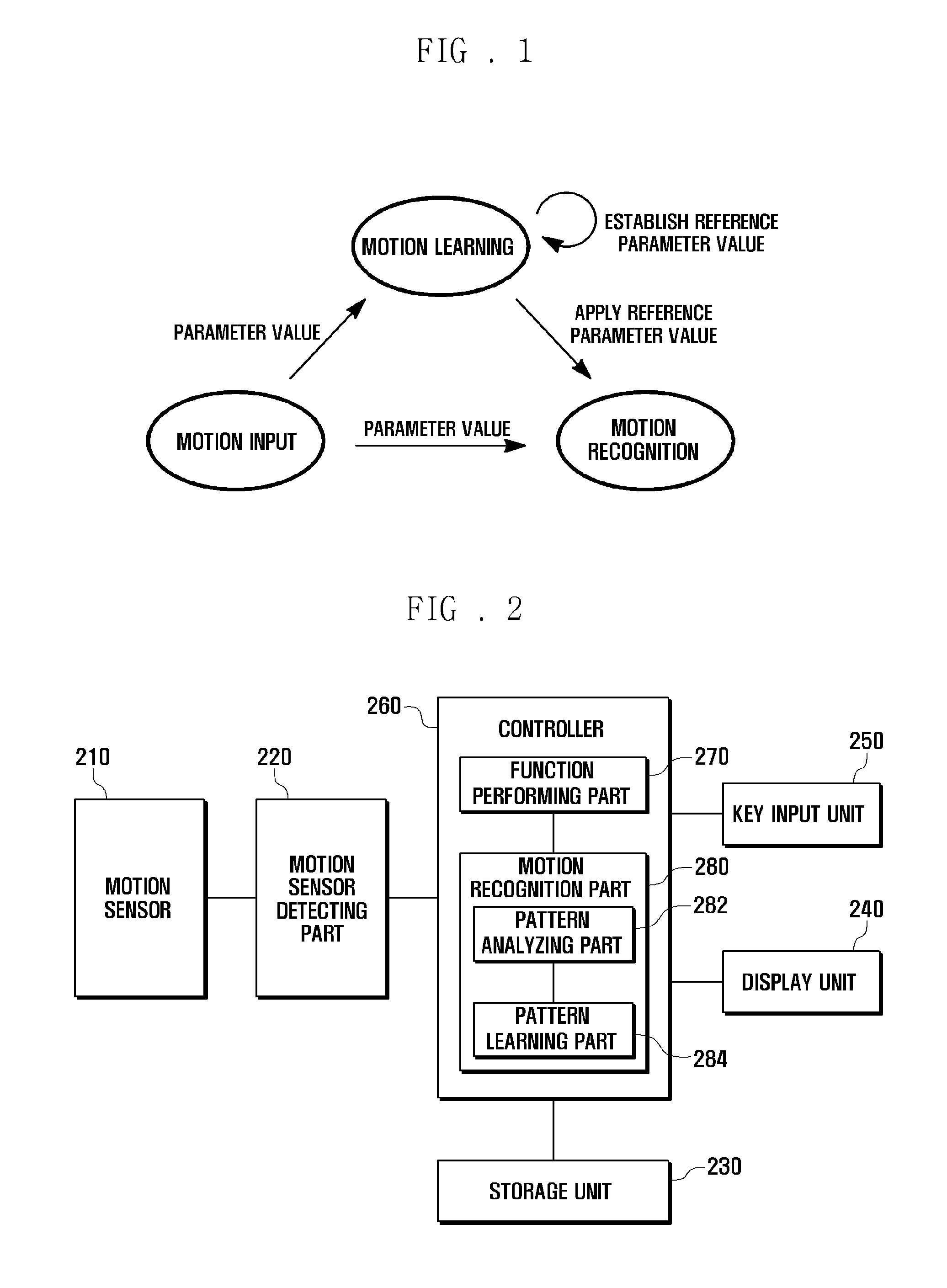 Motion sensor-based user motion recognition method and portable terminal using the same