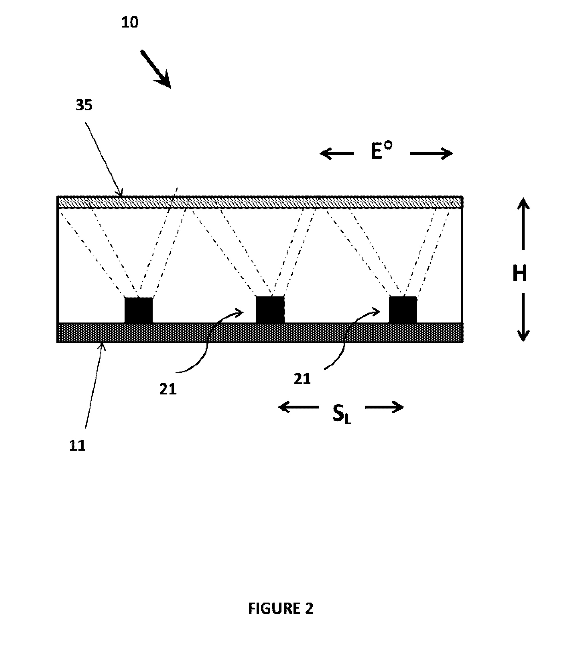 Light emitting diode (LED) backlighting source