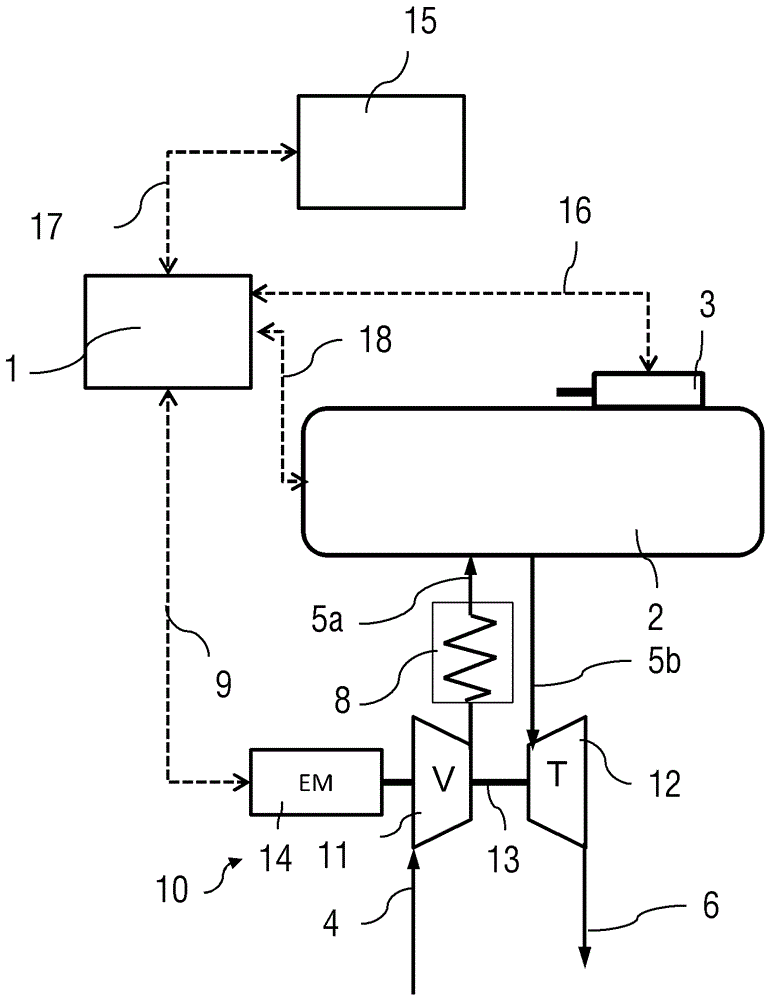 Method And Device For Starting Driving System Of Motor Vehicle