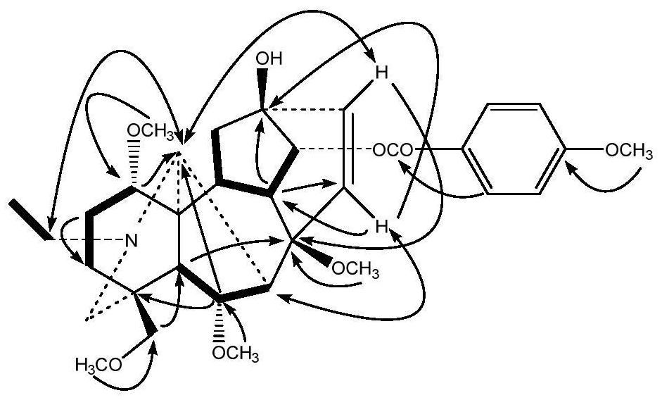 Low-toxicity antiarrhythmic medicine and preparation method thereof