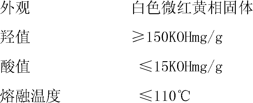 High-fluidity PVC (polyvinyl chloride) sheath material