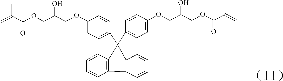 Application of carbazole oxime ester compound serving as photoinitiator in photopolymerisable acrylate composition