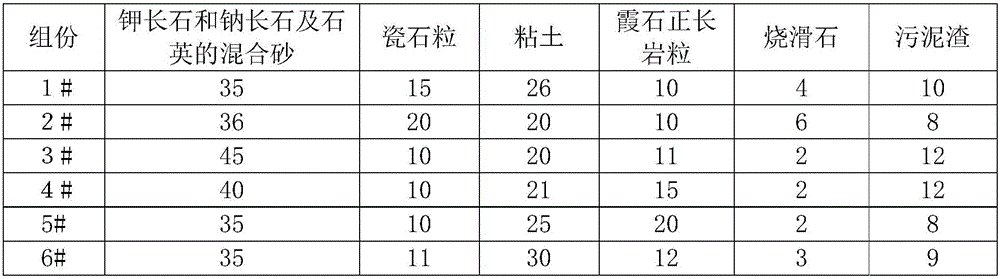 Resource-saving glazed ceramic tile having antiskid effect on surface and preparation method thereof