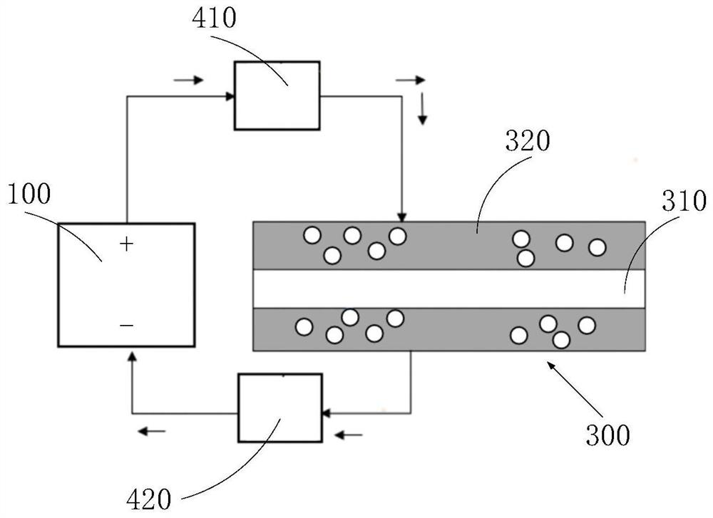 Electronic equipment