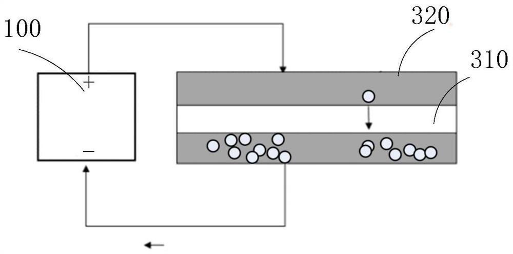 Electronic equipment