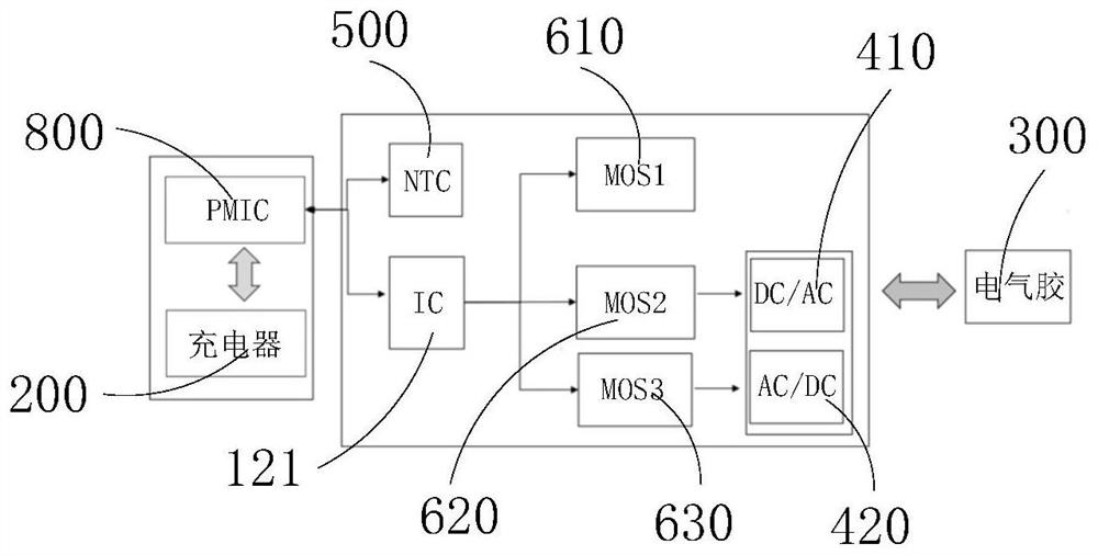 Electronic equipment