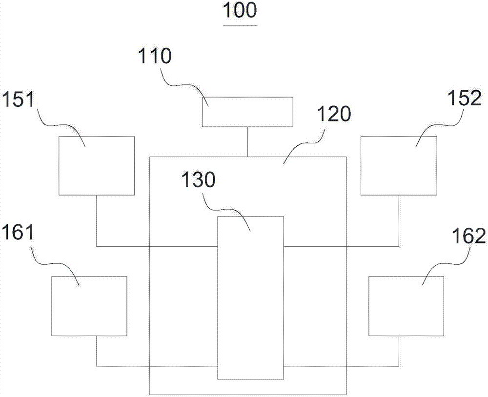 Visual vehicle anti-scratch device and vehicle