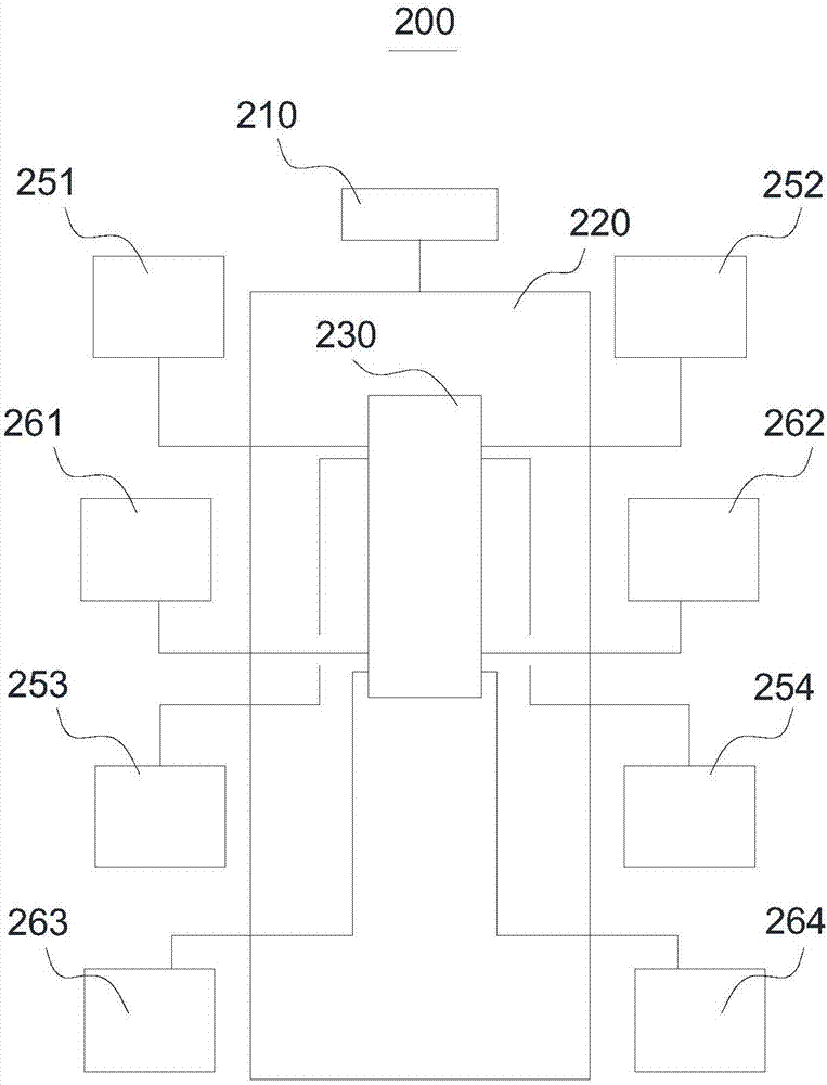 Visual vehicle anti-scratch device and vehicle