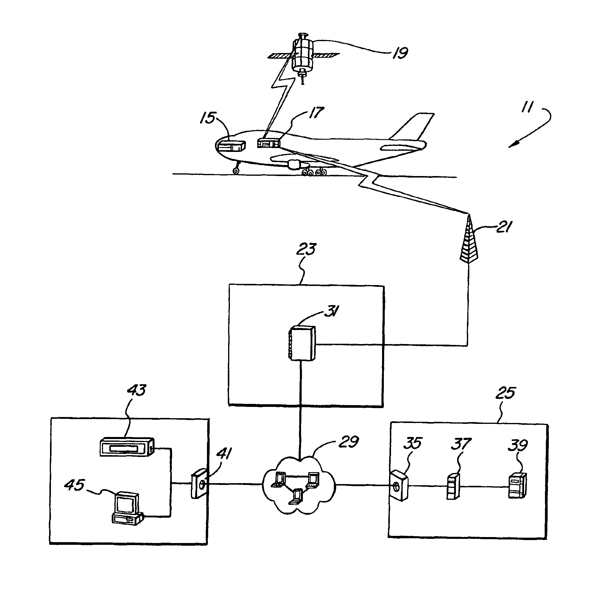 Aircraft data transmission system for wireless communication of data between the aircraft and ground-based systems