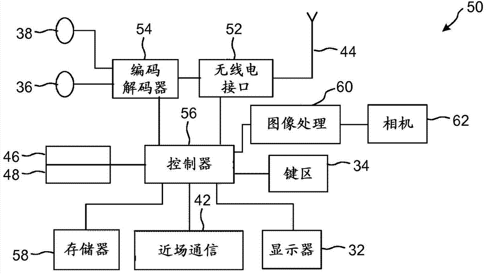 Method and apparatus for adapting a situational model