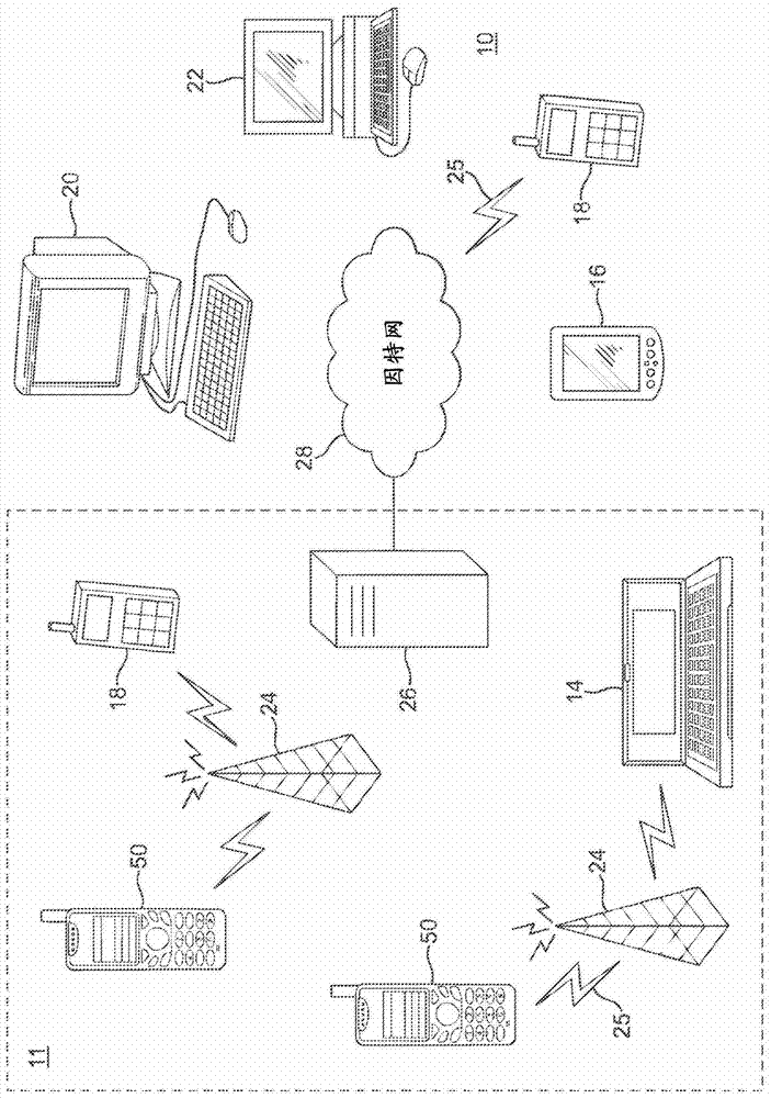 Method and apparatus for adapting a situational model