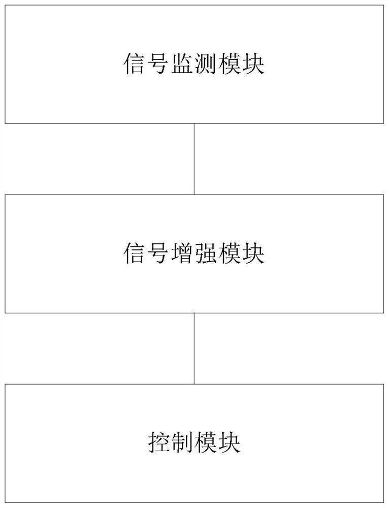 Storage link monitoring system and method