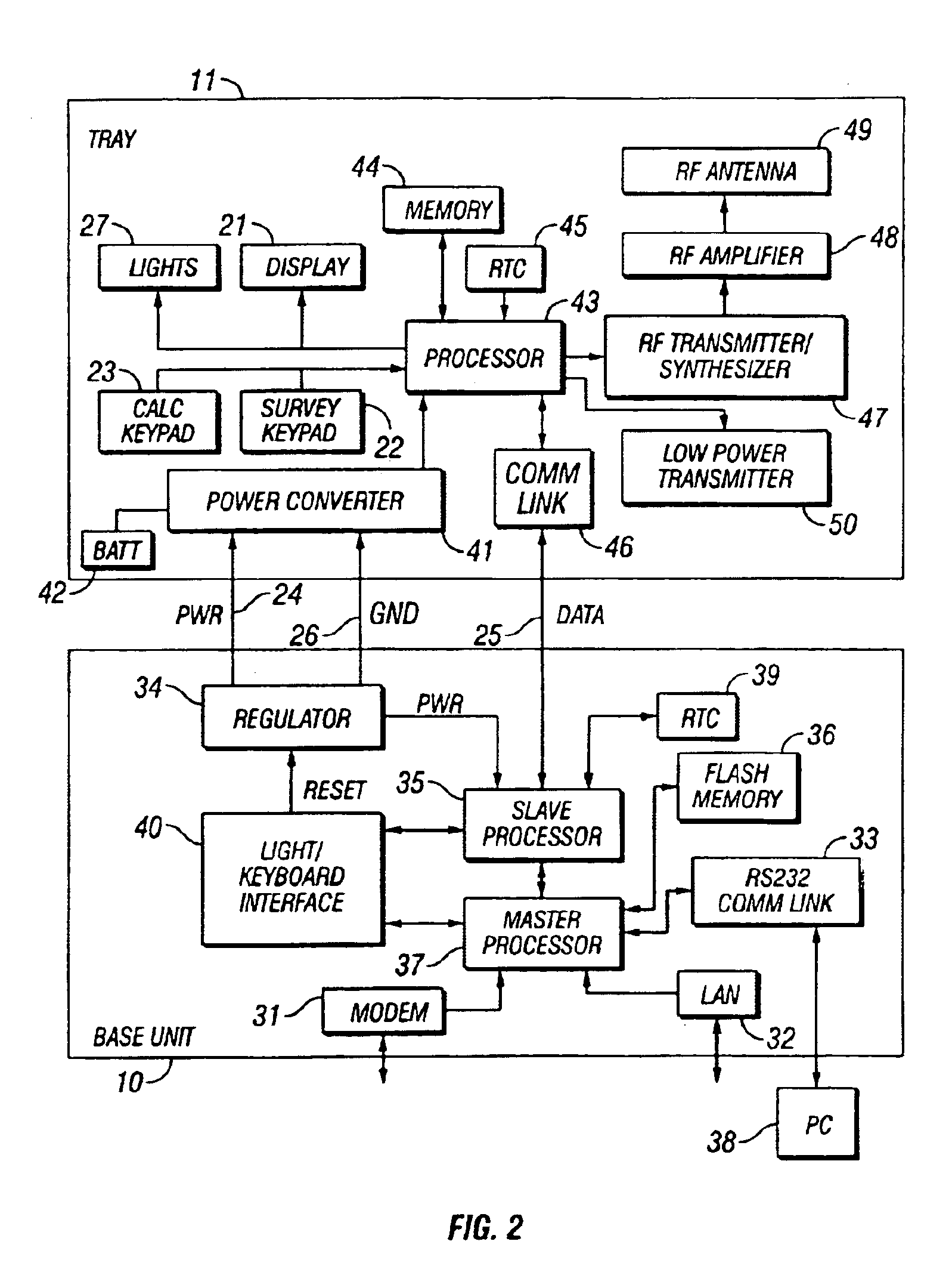 Multi-function customer satisfaction survey device